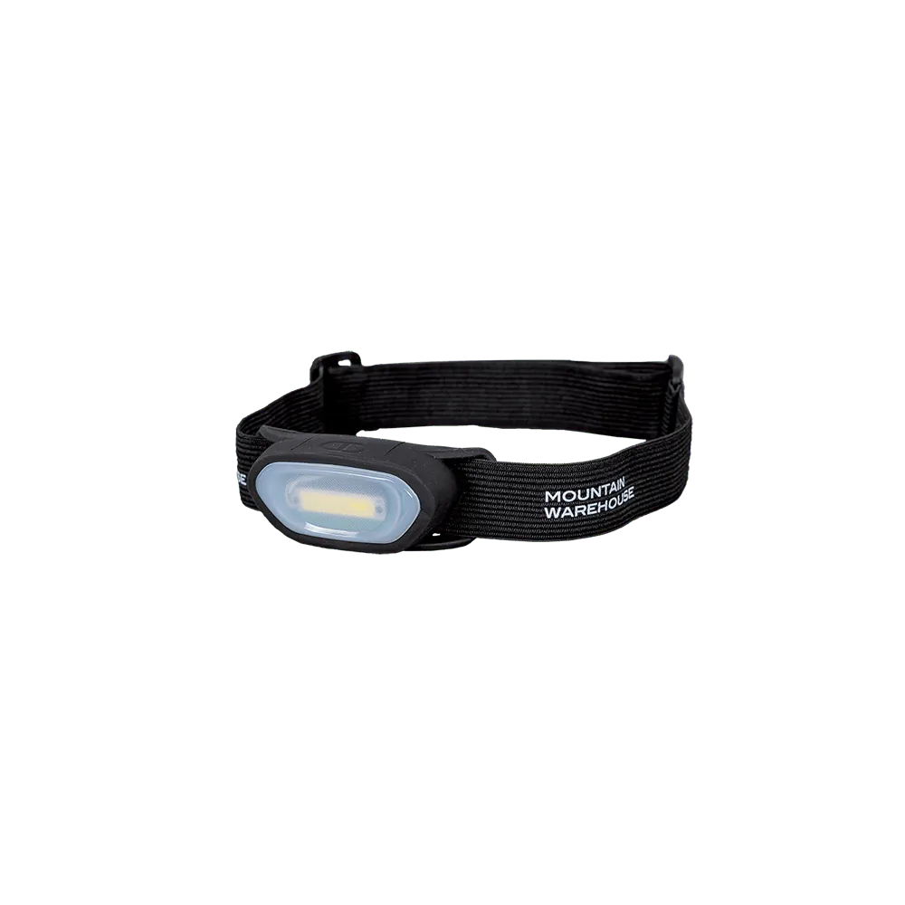 LED Headlamp E-3645 3W COB 3xAAA Black LED Headlamp E-3645 3W COB 3xAAA Black